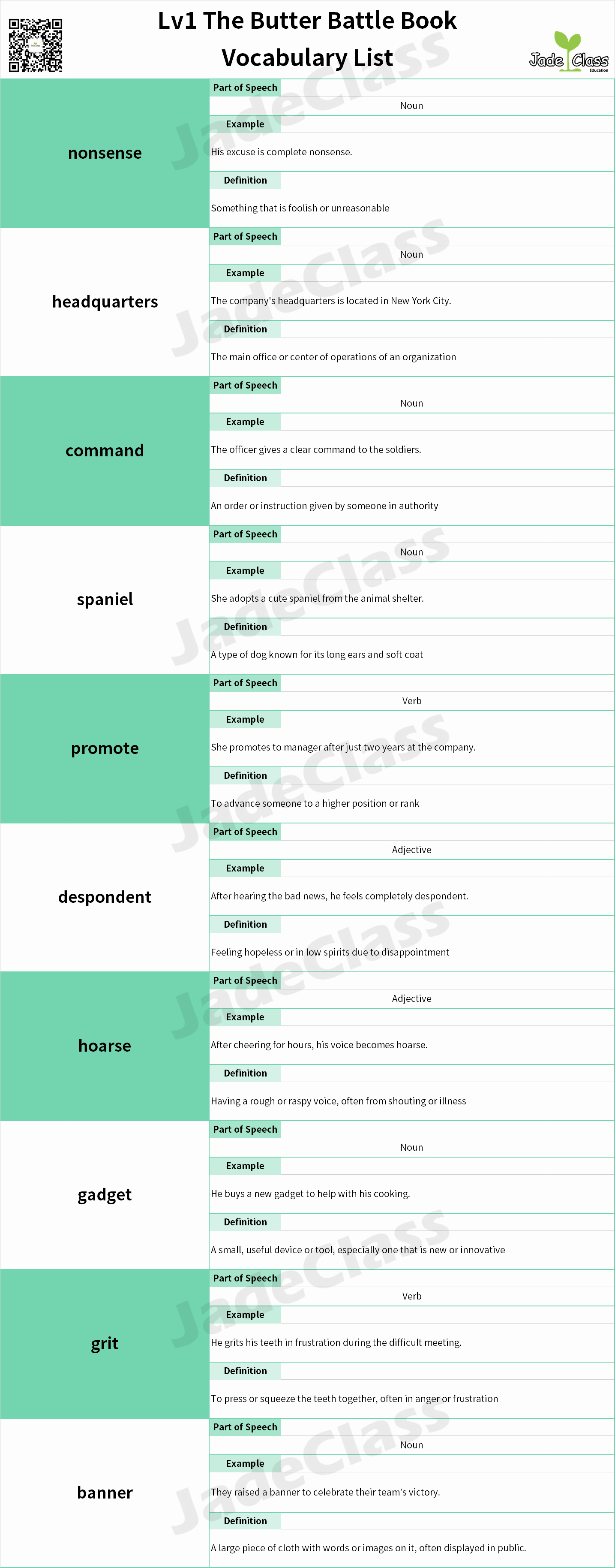 The Butter Battle - Vocabulary List